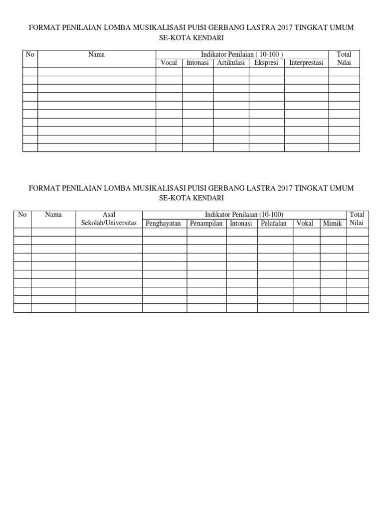 FORMAT PENILAIAN LOMBA MUSIKALISASI PUISI GERBANG LASTRA