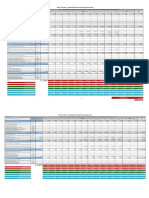 FORMATOS CRONOGRAMA