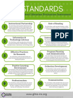 Standards: School Librarian Evaluation Instrument