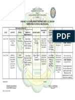 Monthly Accomplishment Report (Ndep) A.Y. 2018-2019 Urbiztondo National High School