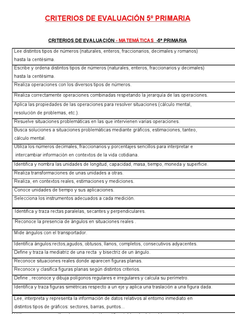CRITERIOS DE EVALUACIÓN 5º PRIMARIA