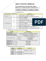Morfemas Flexivos Verbales PDF