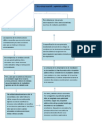 1Ética Empresarial y Opinión Pública