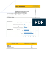 Graficas - Revision de La Literatura