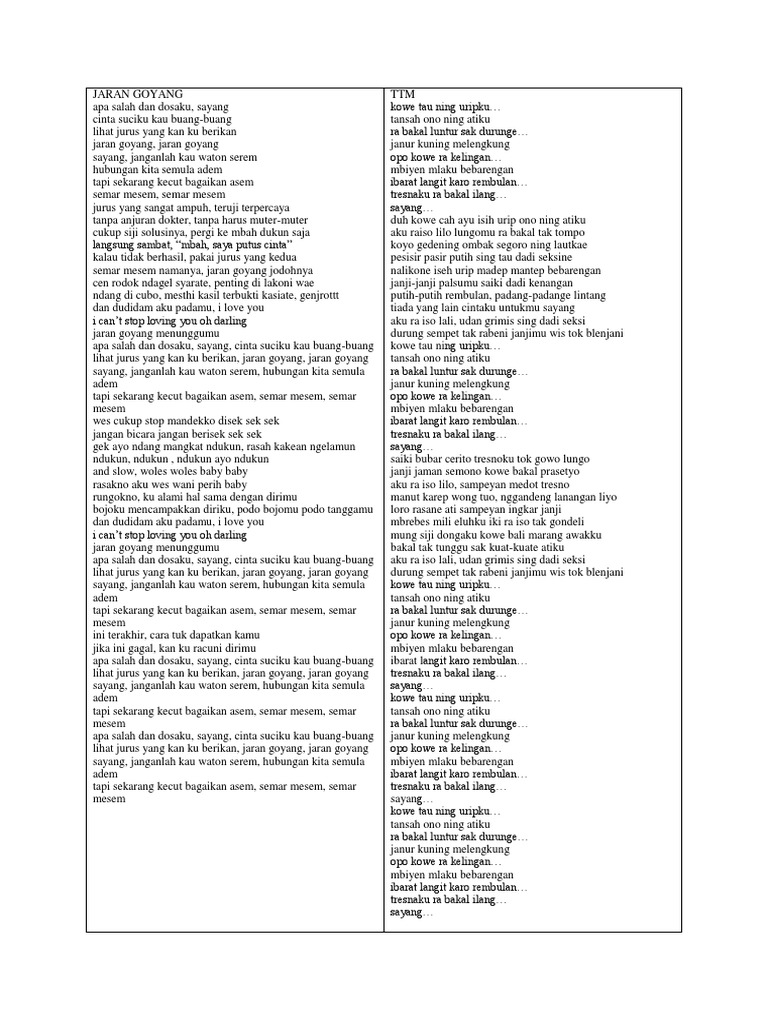 Lirik Lagu Ora Bakal Ilang Info Dan Tips Lambemu sing lamis gawe atiku keiris ra bakal aku nangis mergo kuwi wis digaris tresnomu koyo telo, anane mung nyereti isone gawe loro, lorone ning njero ati. lirik lagu ora bakal ilang info dan tips