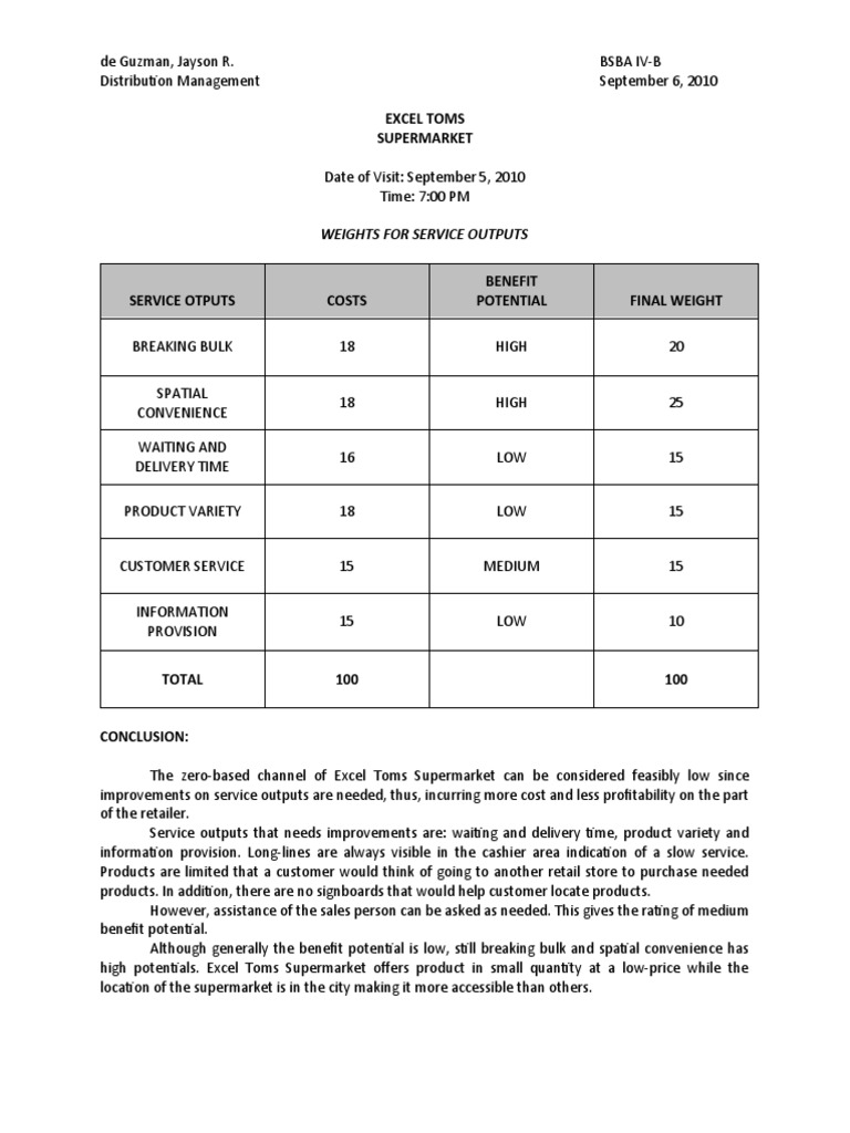 Distribution | PDF