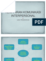 Kemahiran Komunikasi Interpersonal PDF