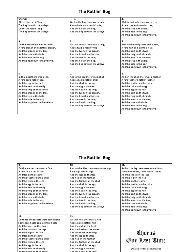 The Rattlin Bog Lyrics PDF Nest Birds