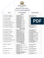 Cta Directory PDF