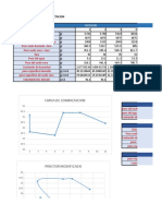 Copia de Compactacion-excel