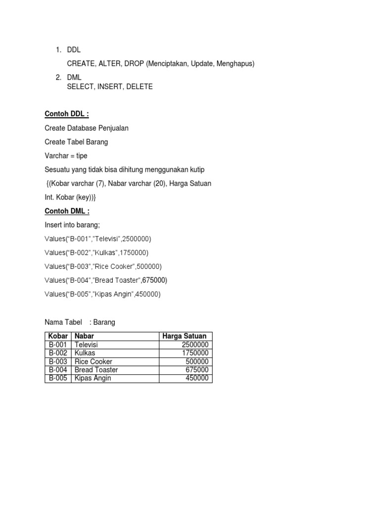 Contoh DDL dan DML dalam SQL | PDF