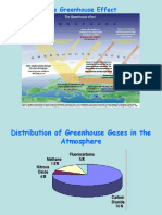 Carbon Cycle and Global Climate Change