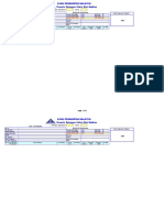 Perisian PCB