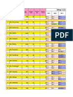 Jadwal PKB Sd-Mapel-Revisi - Wilayah Timur
