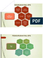 Pengurusan Fail MPS - SPS PDF