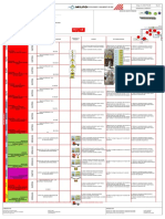 Matriz de Bloqueo CL SSO P 39 06