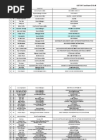 No Title Name Job Title Company: List of Eurocham Ceos in HCMC & South Provinces