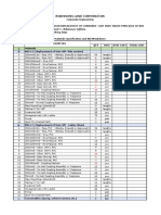 RDS PDF