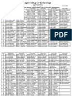 Duty Chart IT-1 AY2018-2019 Odd Sem