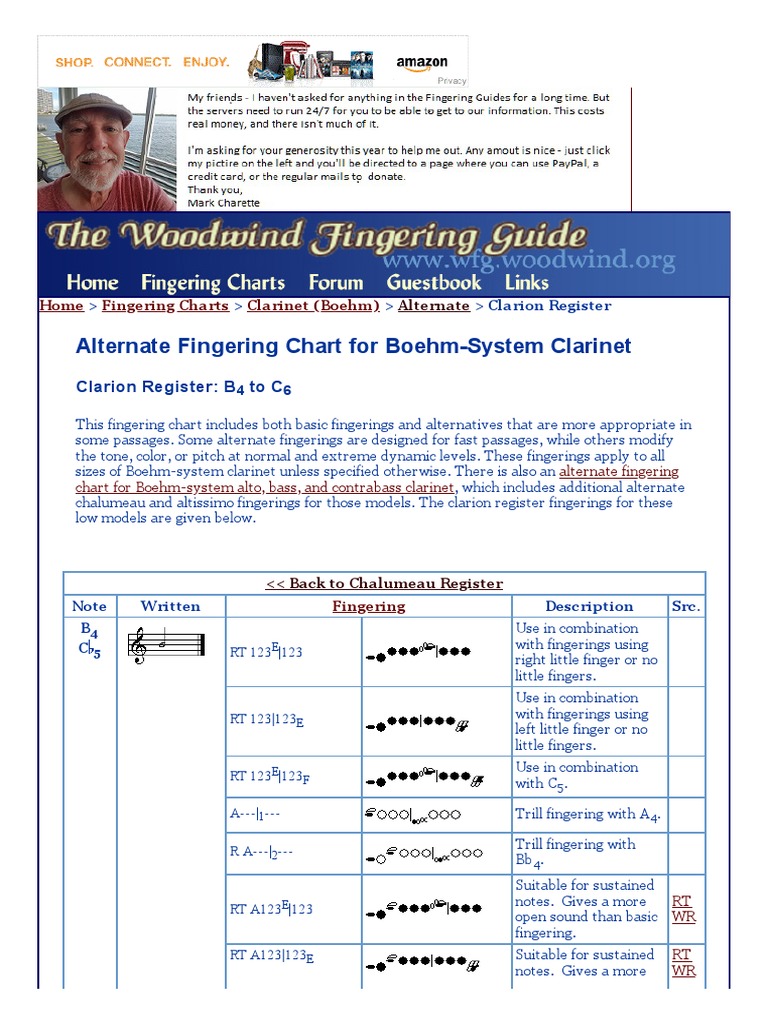 Clarion Register Alternate Fingering Chart For BoehmSystem