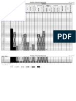 000 Overall Chart.20160602 Xlsx