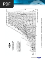 Part 1. Load Estimating - Chapter 8. Applied Psychrometrics