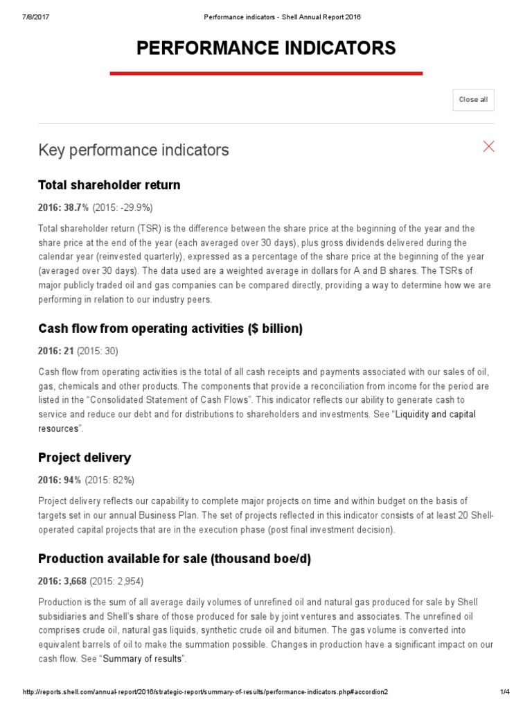 Shell 2016 Performance Indicators Summary | PDF | Natural Gas ...