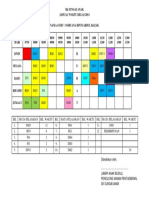 Jadual Waktu 2