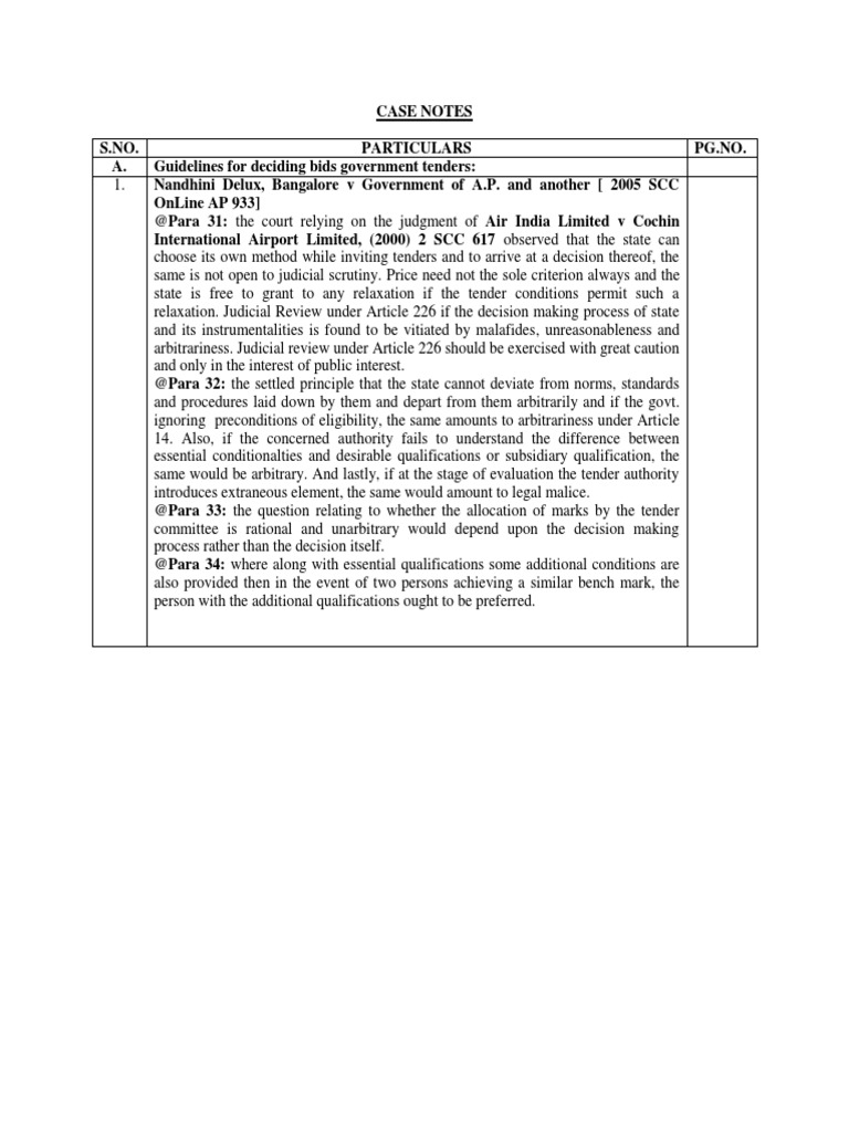 Case Note | PDF | Finance & Money Management | Social Science
