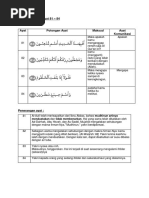 AL-WAQIAH AYAT 81-96