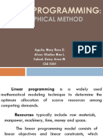 Linear Programming Graphical Method