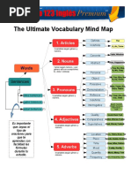 Jim Morrison Cotitzacions