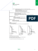 Curvas de disparo Acti9.pdf