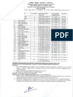 Ajmer Notification PDF