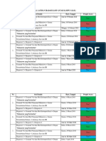 Jadwal Latihan Ibadah Kamp Antar Kampus