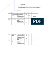 Lesson Plan: Stage Subsidiary Aim Procedure Interaction Timing Aids and Materials