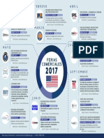 Ferias Usa PDF