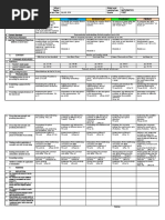 GRADE 1 To 12: Daily Lesson LOG