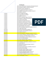 Base de Datos Empresa Inexistentes SAT