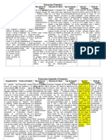 CaracterÃ-sticas_de_las_Estructuras_de_Personalidad[1] (1).doc