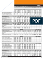 Bus Timetable