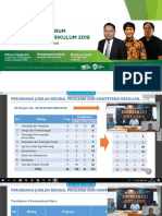 SOSIALISASI_SPEKTRUM_DAN_STRUKTUR_KURIKULUM_SMK.pptx