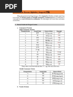 malayalam vowels worksheet dotted format writing
