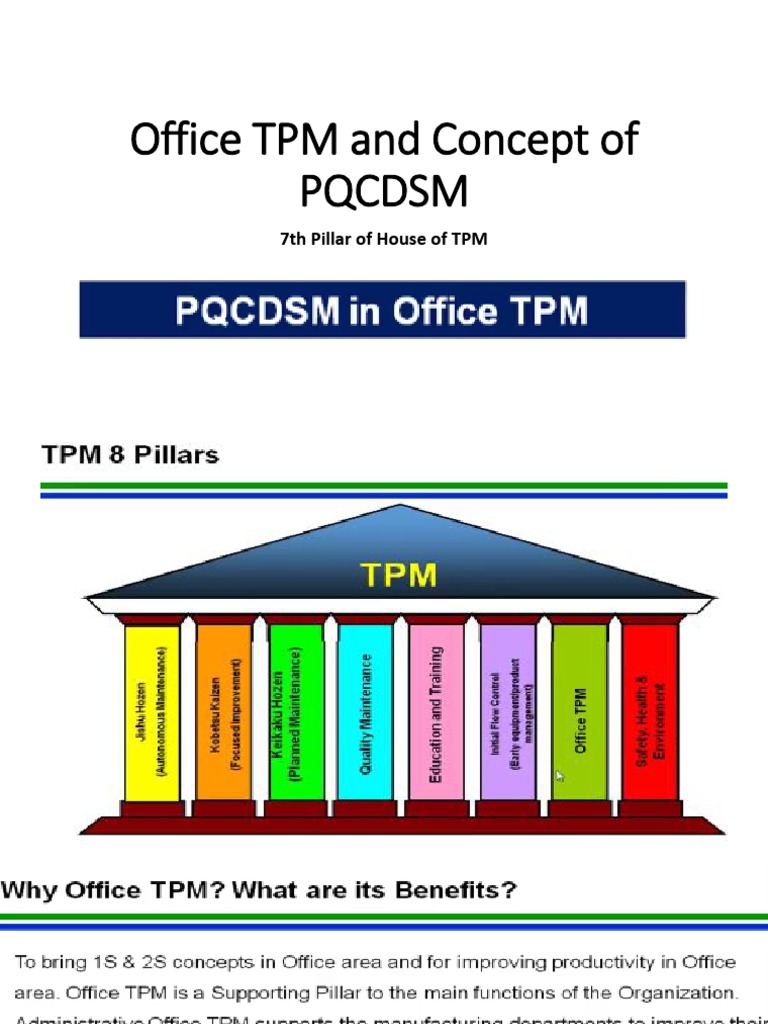 5.6 Office TPM and Concept of PQCDSM | PDF