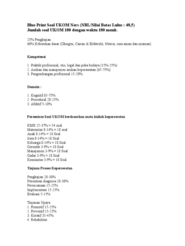 Blue Print Soal Ukom Ners