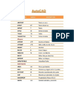 Comandos de Autocad