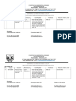 Monitoring Dan RTL Pelaporan Pemeriksaan Hasil Lab Kritis