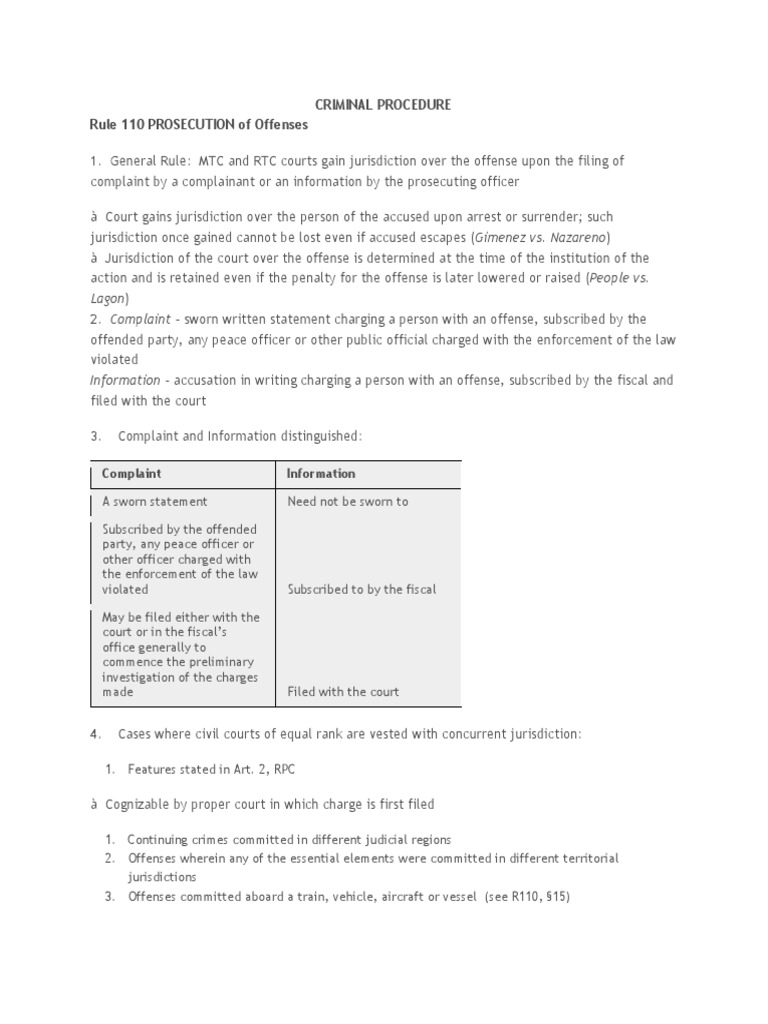 Crim Pro Rev | PDF | Plea | Bail