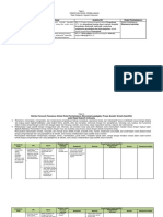 LK 3 Analisis Penerapan Model Pembelajaran