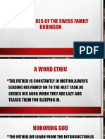 Moral Values of The Swiss Family Robinson